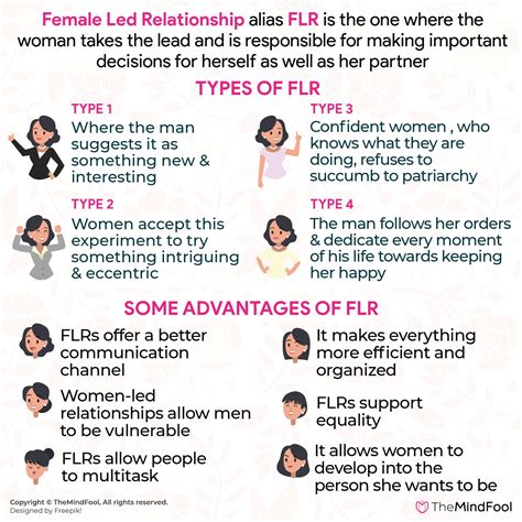 In this <b>relationship</b>, everything can be done mutually. . Female lead relationship